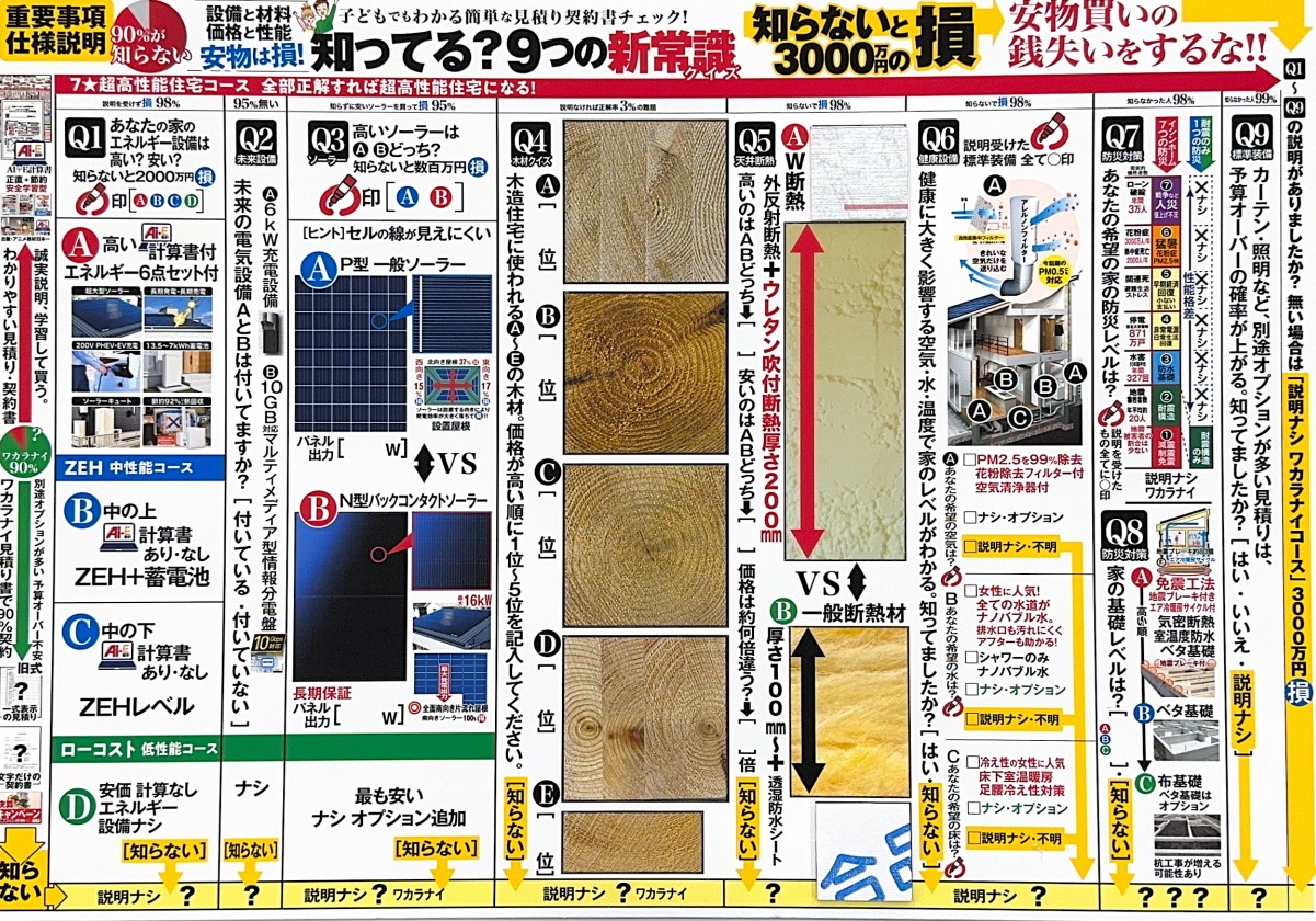 【三郷の注文住宅】見積書の「落とし穴」を回避！後悔しない家づくり9つの新常識